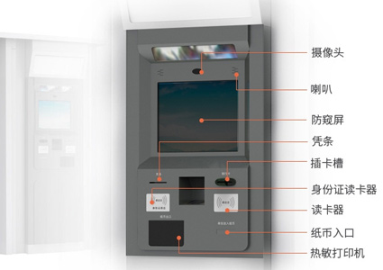 解決自助取售票機(jī)痛點(diǎn)，樂華19寸工業(yè)一體機(jī)有“秘方”！